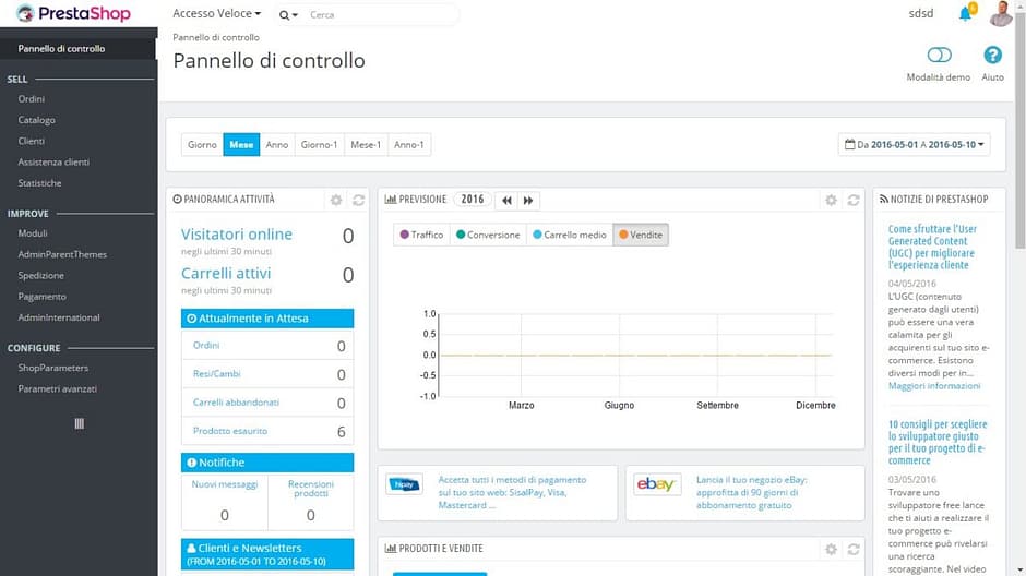 Dashboard prestashop 1.7